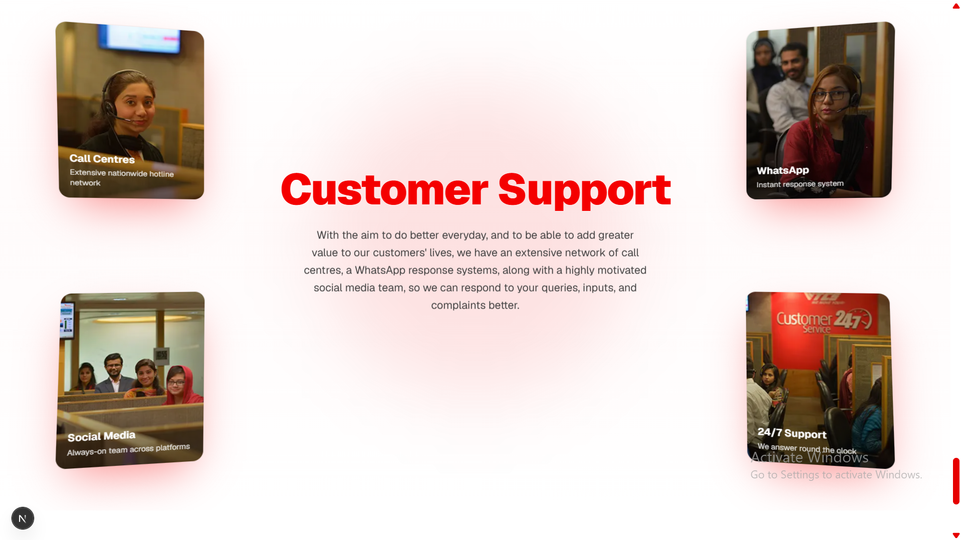 TCS — Customer Support — Radial Layout